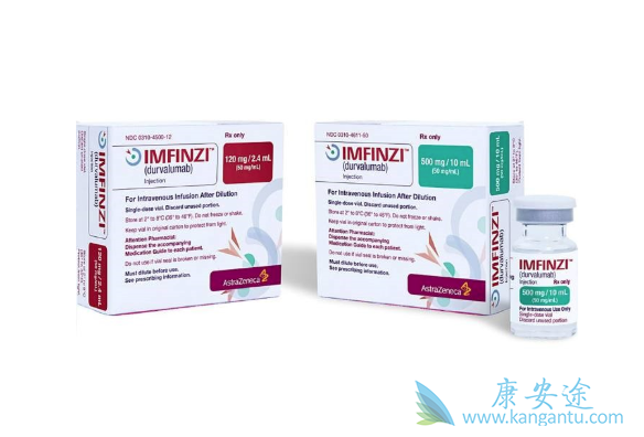 Durvalumab Durvalumab