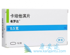 ������������ת�������ٰ���Ҫ��ʲôҩ��һ������