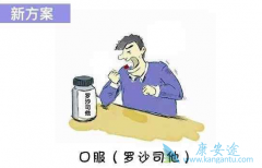 CKDƶѪ����ʹ����ɱ˾�����ҵ�����Ч����ô����