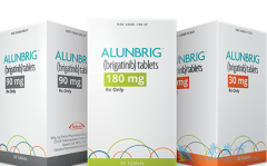 �ϼ����̿��׷µĲ�������(brigetin)��ʼ��ҩ�����Ƕ��٣�