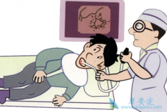 ����������ҩ���������������ת����θ��������