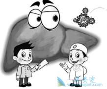 �����ٴ���ʲô֢״����ͬʱ�ڱ���֢״�в�ͬ��