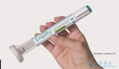 ƫͷʹҩ��Galcanezumab��FDA��׼���еĵ�����CGRP����