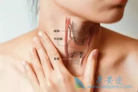 甲状腺肿瘤症状 甲状腺肿瘤症状