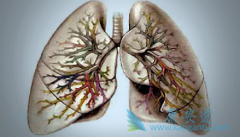 ��Щҩ���ܻ����ط��Է���ά�����ߵĿ���֢״��