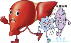 ǳ����ͬ���ͱ���֢״�����кβ�ͬ