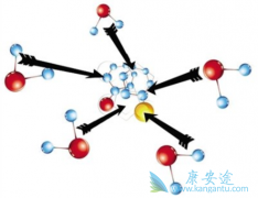 ʲô�����ٰ����Ӱ������ƣ���������Щ���ߣ�