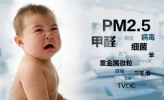 ��ͯ��Ѫ���������ڻ�����Щ֢״���֣�