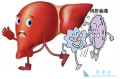 ����ͨ��ʲô��Ⱦ����α�����δ�Ⱦ��