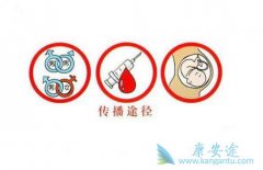 �˽���͸��׵Ĵ���;������Ч��Ԥ������