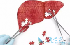 ���ε�Σ���������Ʋ���ʱ�᲻�ᵼ�¸ΰ���