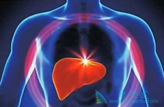 �˽��������֢״���ڱ��ε����ڷ��ֺ�Ԥ��������Ҫ����