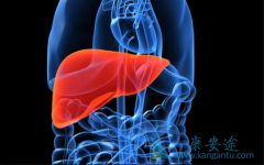 ����ʲô֢״�������β����ڲ��Ϸ�չ�񻯣�