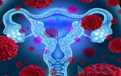 ��β�����ЧԤ��Խ��Խ���ữ�ĸ���������