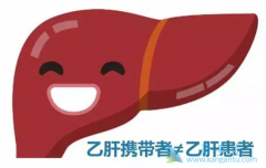 ��ζ������Ҹβ���Я���߽�����Ч�Ĳ�����⣿