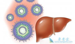 ���͸��ײ����Ĵ�����ʽ����Ȼ���̶����Ҹβ�ͬ