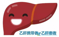 �Ҹβ���Я���߻ᴫȾ����β���������ЧԤ����