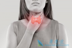 ��״�ٰ�������֢״������Щ��ȷ����������ƣ�