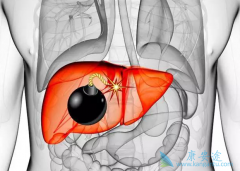 ���δ������Բ����ų���Ⱦ���β����ķ���