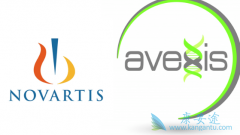 1�ͼ����Լ�ή��֢��ҩZolgensma��������