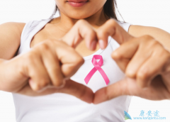 ��ͬ���ٰ����ڵĻ������Ʒ�������ͬ