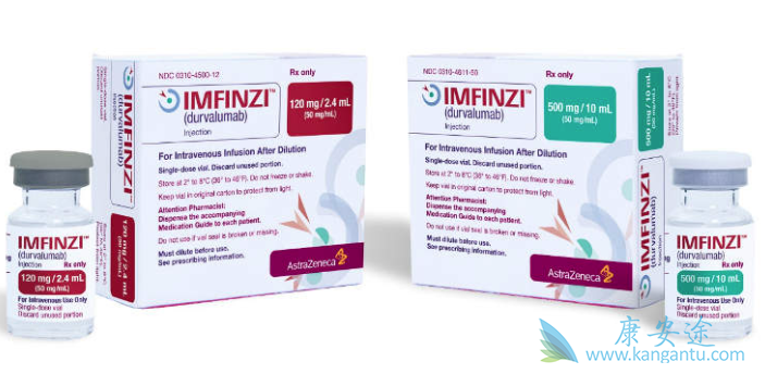 Durvalumab Durvalumab