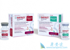 PDL1����Imfinzi���ڷΰ����Ƶ�Ч������