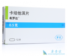 ��������/ϣ�޴ﵥҩ����ת���Դ󳦰���ȫ����Σ�