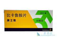 ǰ���ٿ���ҩ��ʿ����Ҫ������Щ�����ã�