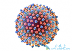 �Լ����������֢״��������ʧ��