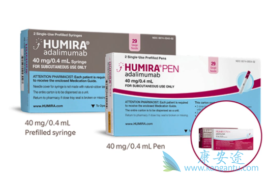 Humira Humira
