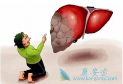 ��;��ͣ�Ҹο�����ҩ������ƻ᲻�ᵼ�²���������