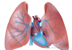 �ζ�����ѹ֢״���ֺͷζ�����ѹ����ҩ��