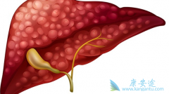 ���ε�֢״���ֺͱ��ε�Σ��