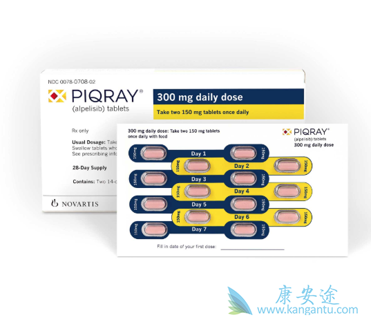 Piqray