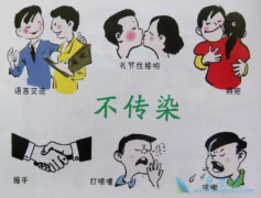 ������ô��Ⱦ�����εĴ���;������Щ��