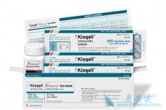 ������(Kisqali)���������ٰ�����Щ�洦��