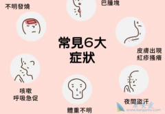 �ܰͰ��ܻ��ã���������ܰͰ���