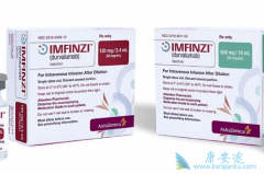 �ΰ�����ʹ�ð�֢�����Ʒ�Imfinzi����Ч����