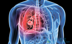 ��ķ����һ�����Ʒΰ�����Ч�ȱ�׼������Ч������