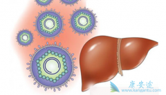 ����ͨ��ʲô��Ⱦ�����͸���Ӧ��ȡ��Щ������ʩ��