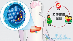 �Ҹ����Ʒ�������ҩ