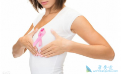 ���ٰ����κ���