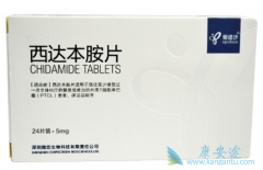 ���ﱾ��˵�����޸ĺ�Ĳ�����Ӧ��ע����������Щ��