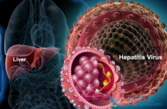 �Ҹ�����ָ������Դ���ʲô��