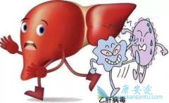 �Ҹβ���Я���߲����ʱ�������Щ֢״��