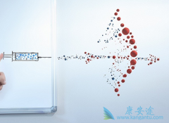 �����Ʒ����Ʒΰ���ת�ƾ���������Ч