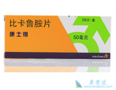 �ȿ�³��Ƭ����ҩע����������Щ��