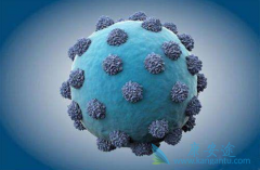 ���Ա��κ����Ա����ٴ�֢״�ֱ���ʲô��