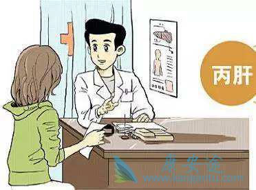 丙型肝炎病毒 丙型肝炎病毒